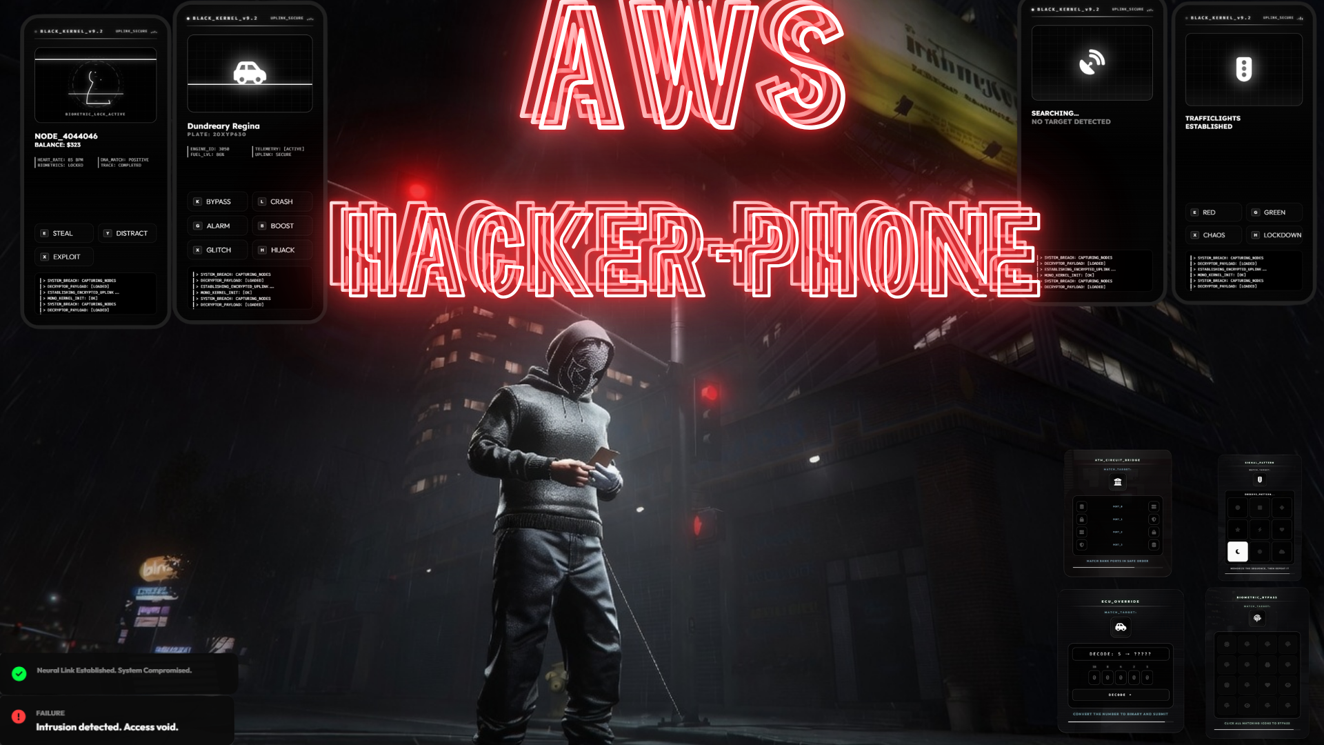 AWS Hacker Phone · Open Source
