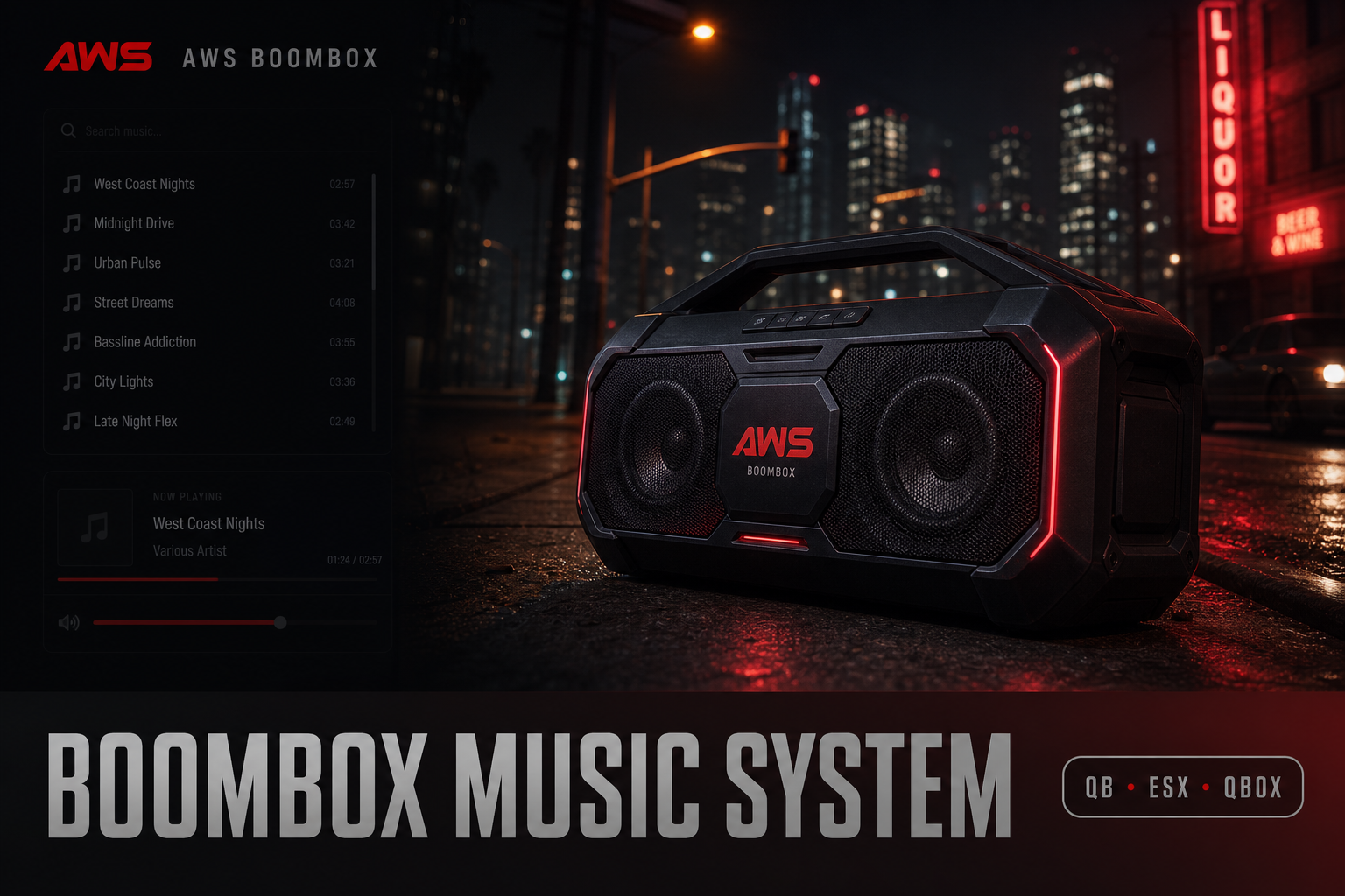 AWS Boombox · Open Source