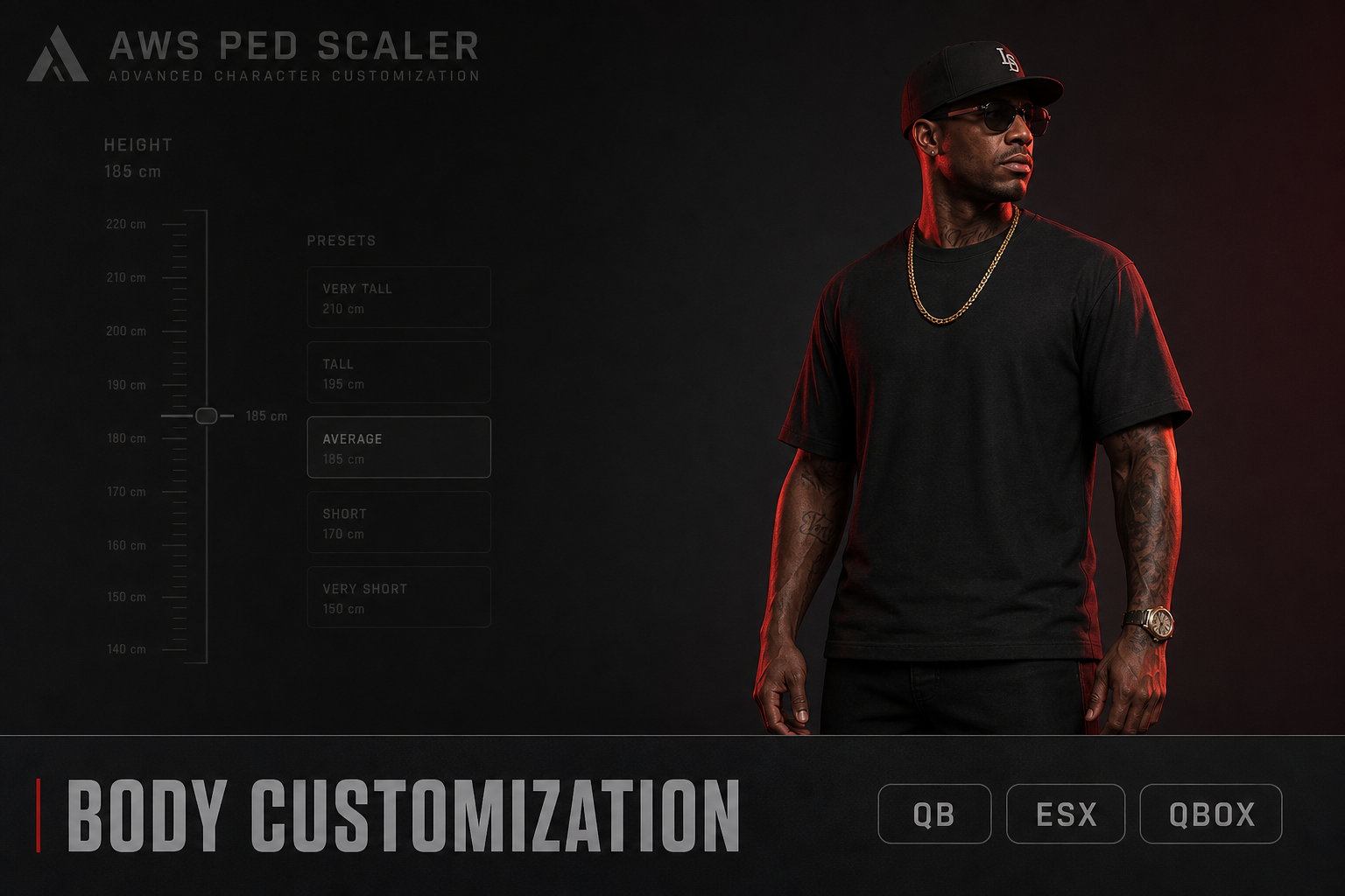 FiveM Ped Scaler