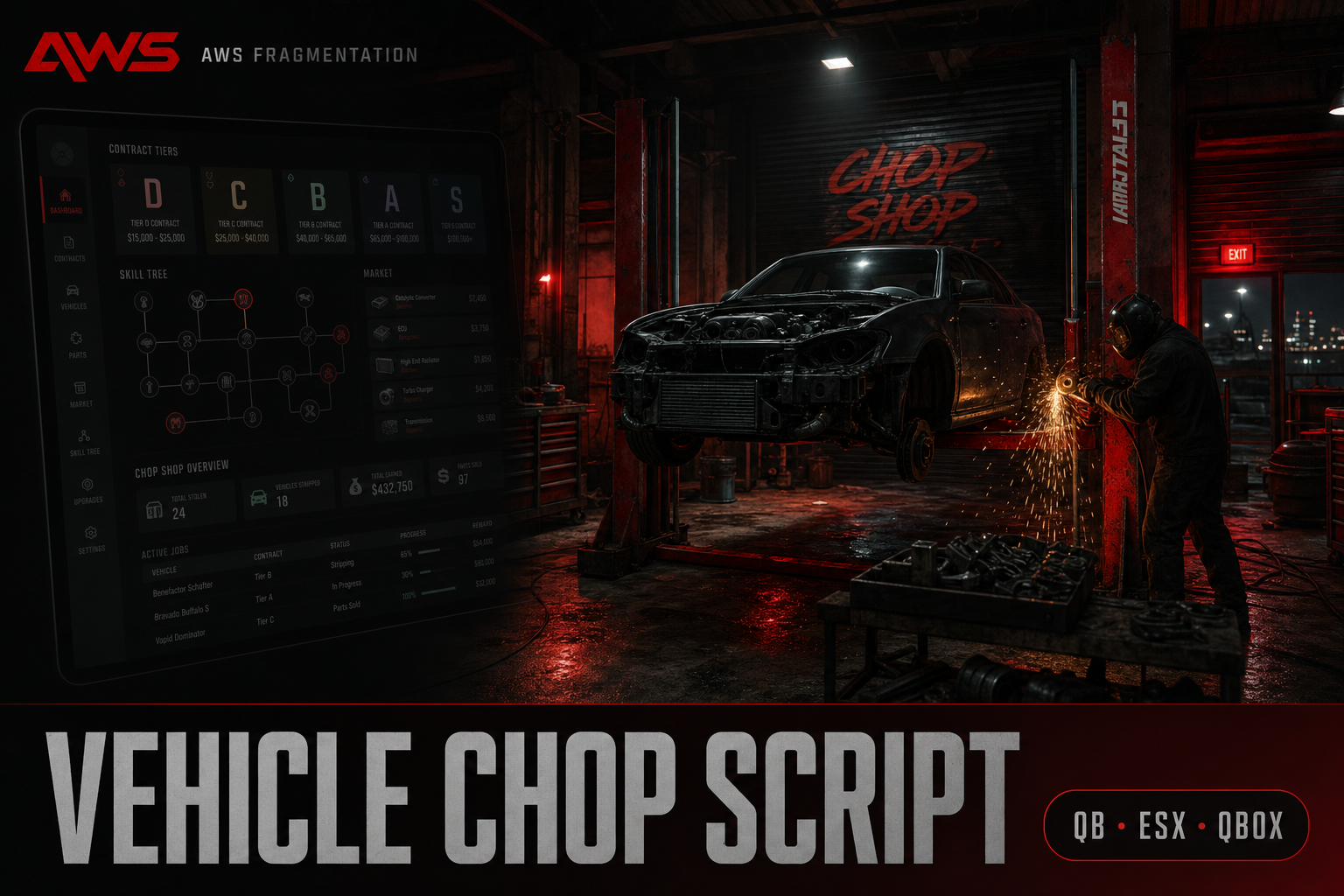 Chop Shop System · Open Source
